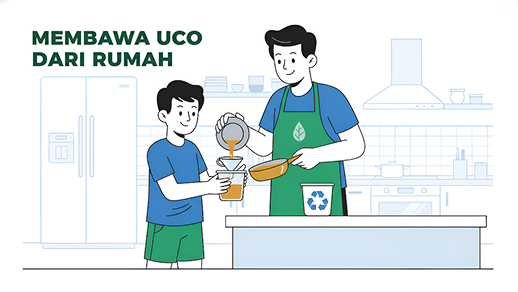 Membawa UCO dari Rumah